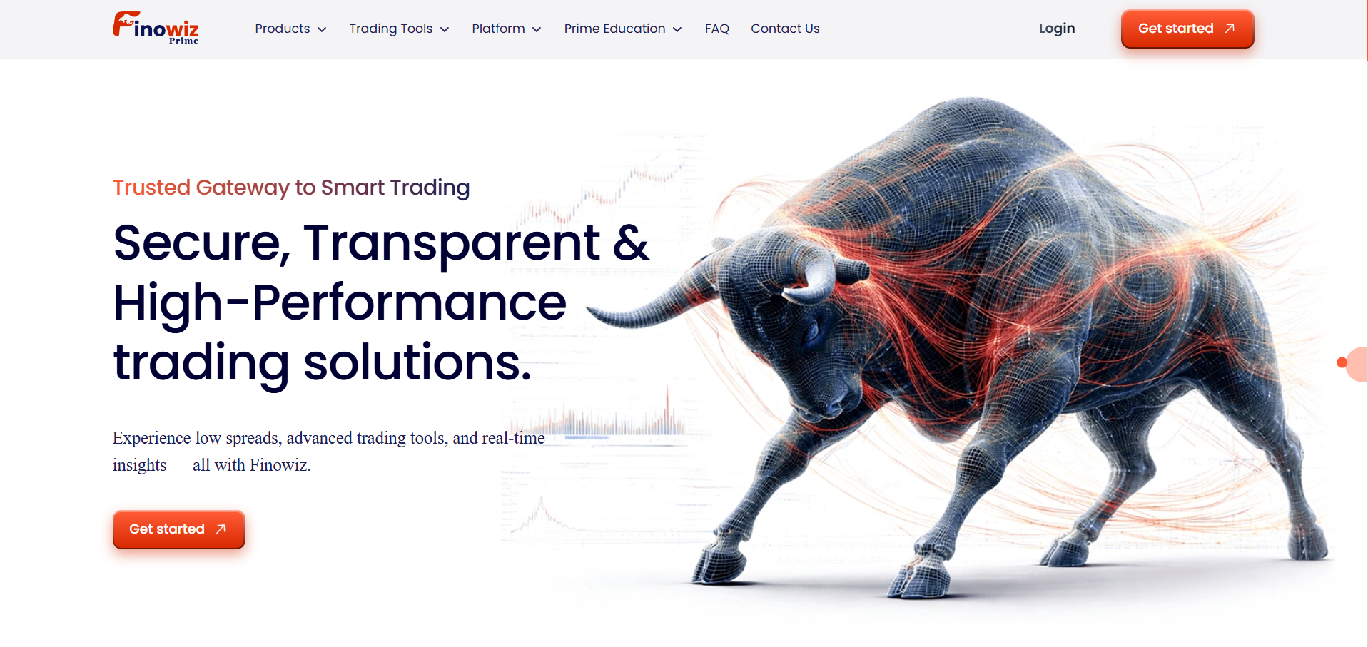 Finowiz Prime Financial Platform